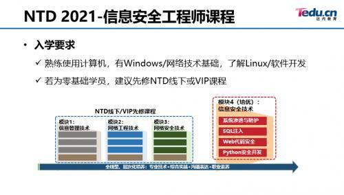 达内重拳升级网络安全课程,按段位分层培养未来的IT新贵